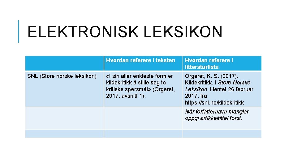 ELEKTRONISK LEKSIKON SNL (Store norske leksikon) Hvordan referere i teksten Hvordan referere i litteraturlista