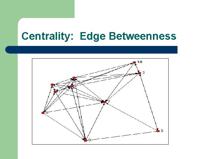 Centrality: Edge Betweenness 