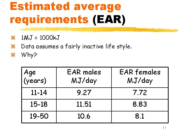 Estimated average requirements (EAR) 1 MJ = 1000 k. J z Data assumes a