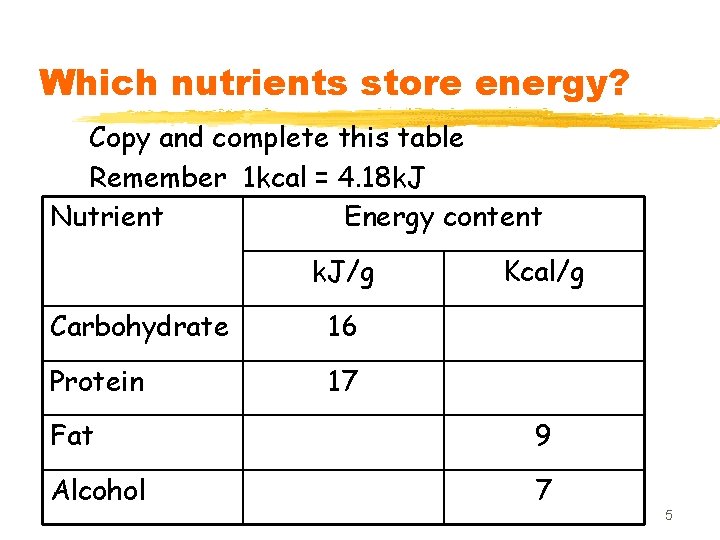 Which nutrients store energy? Copy and complete this table Remember 1 kcal = 4.