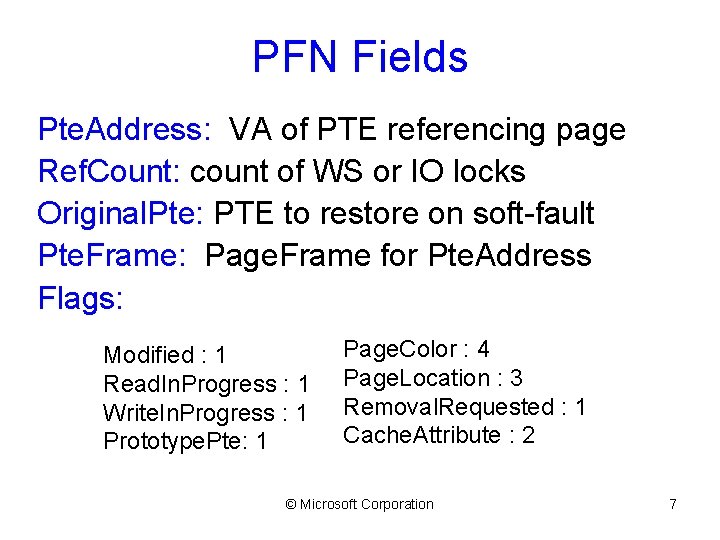 PFN Fields Pte. Address: VA of PTE referencing page Ref. Count: count of WS