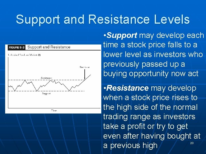 Support and Resistance Levels • Support may develop each time a stock price falls