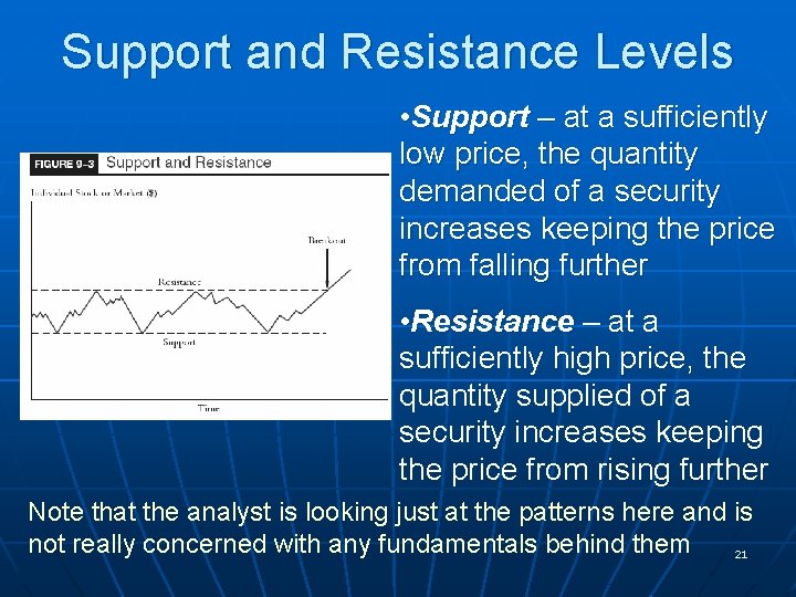 Support and Resistance Levels • Support – at a sufficiently low price, the quantity