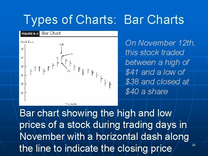 Types of Charts: Bar Charts On November 12 th, this stock traded between a