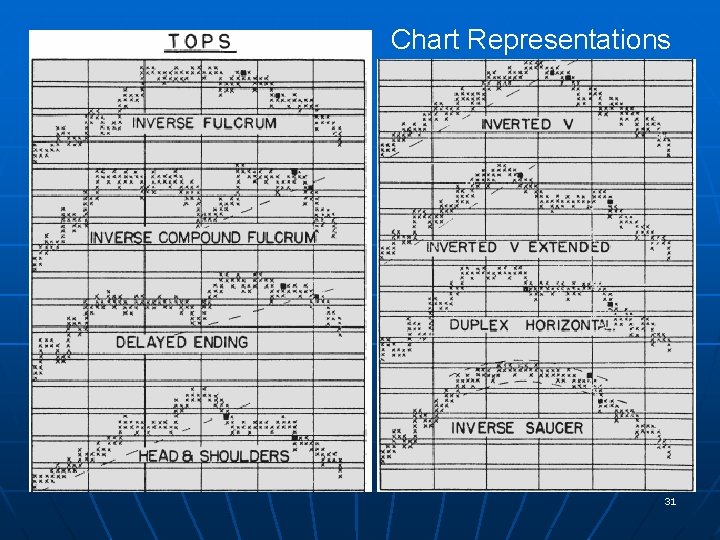 Chart Representations 31 