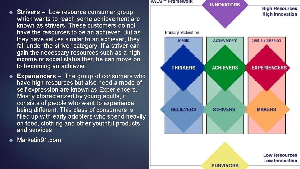  Strivers – Low resource consumer group which wants to reach some achievement are