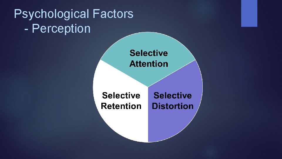 Psychological Factors - Perception 