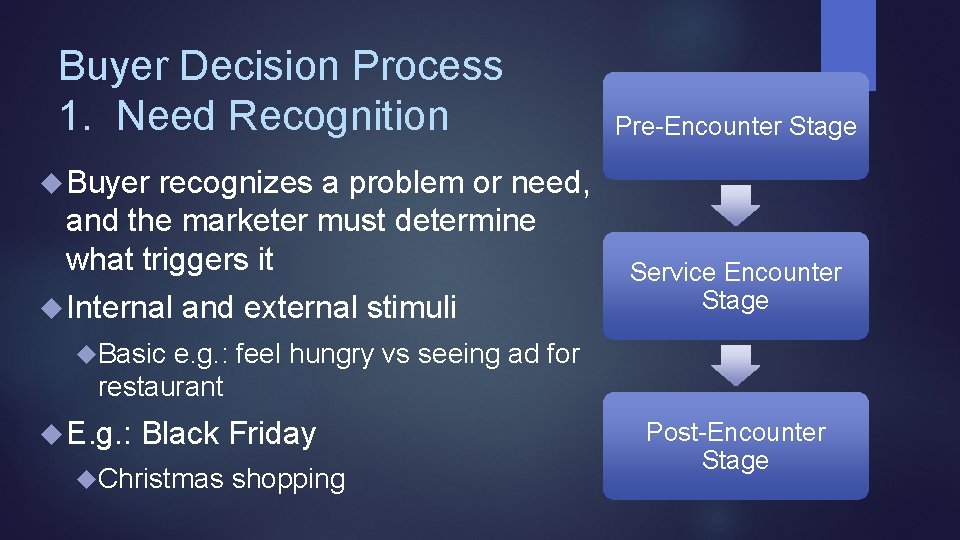 Buyer Decision Process 1. Need Recognition Pre-Encounter Stage Buyer recognizes a problem or need,