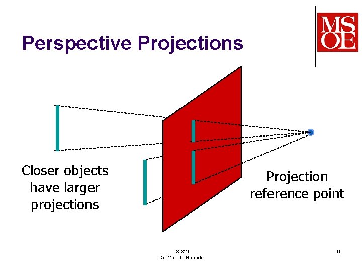 Perspective Projections Closer objects have larger projections Projection reference point CS-321 Dr. Mark L.