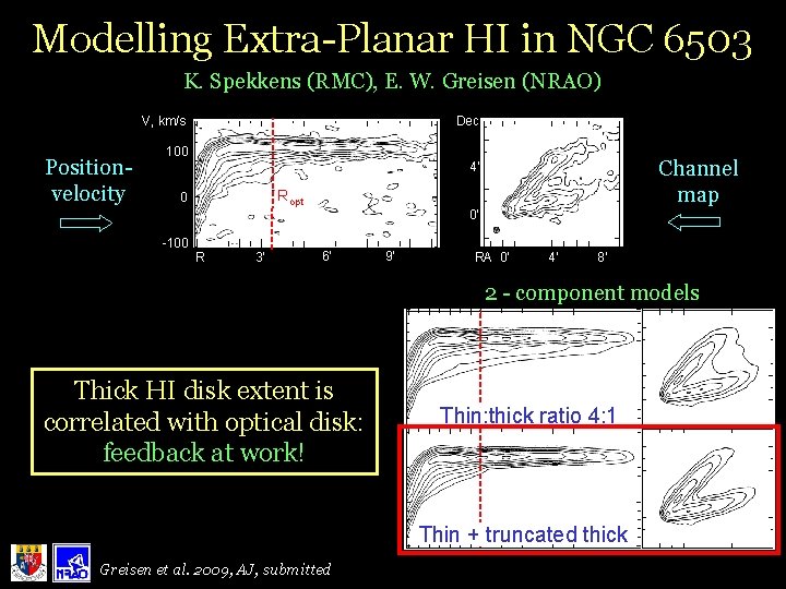 Modelling Extra-Planar HI in NGC 6503 K. Spekkens (RMC), E. W. Greisen (NRAO) V,