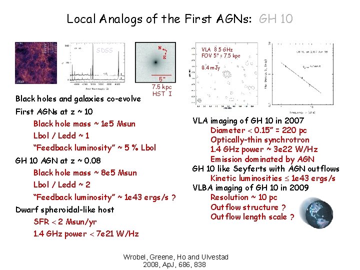 Local Analogs of the First AGNs: GH 10 SDSS VLA 8. 5 GHz FOV