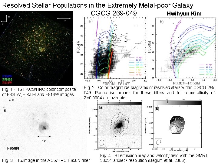 Resolved Stellar Populations in the Extremely Metal-poor Galaxy CGCG 269 -049 Hwihyun Kim (ASU)