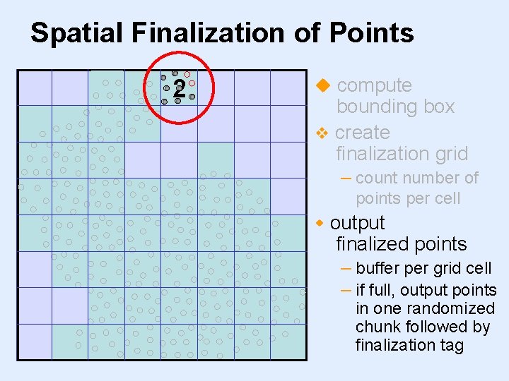 Spatial Finalization of Points 0 1 0 4 2 compute bounding box create finalization