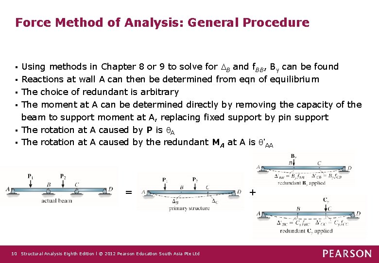 Force Method of Analysis: General Procedure § § § Using methods in Chapter 8