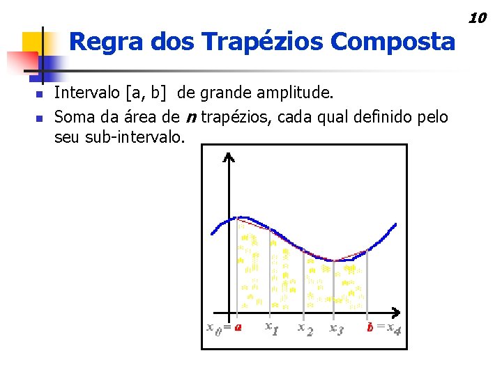 Regra dos Trapézios Composta n n Intervalo [a, b] de grande amplitude. Soma da