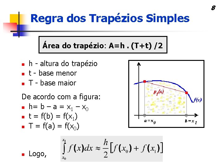 Regra dos Trapézios Simples Área do trapézio: A=h. (T+t) /2 n n n h