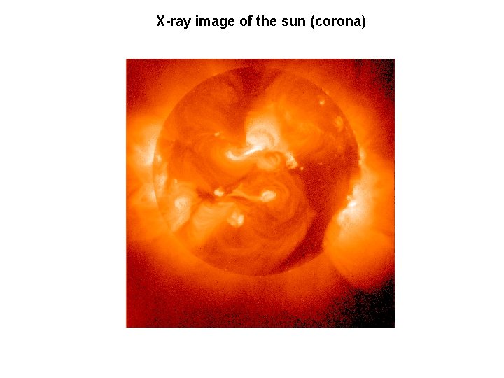 X-ray image of the sun (corona) 