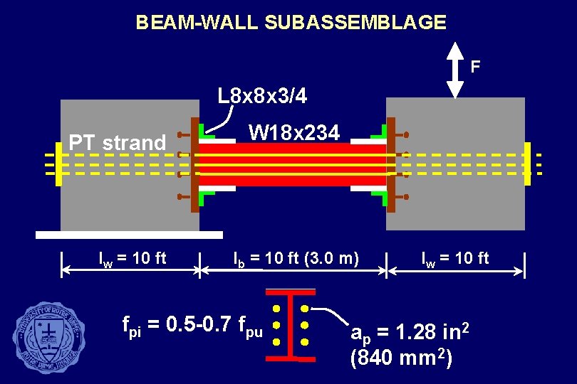 BEAM-WALL SUBASSEMBLAGE F L 8 x 8 x 3/4 PT strand lw = 10