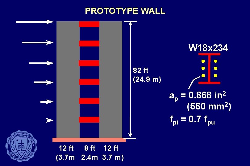 PROTOTYPE WALL W 18 x 234 82 ft (24. 9 m) ap = 0.