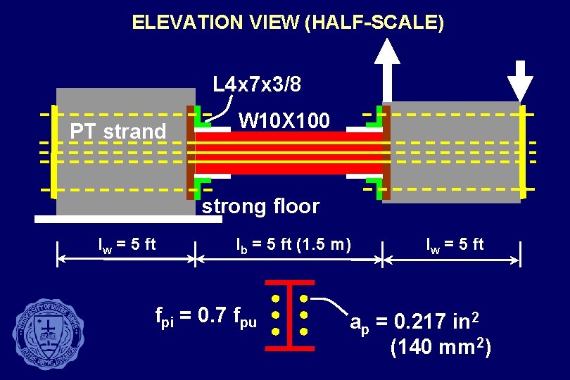 ELEVATION VIEW (HALF-SCALE) L 4 x 7 x 3/8 PT strand W 10 X