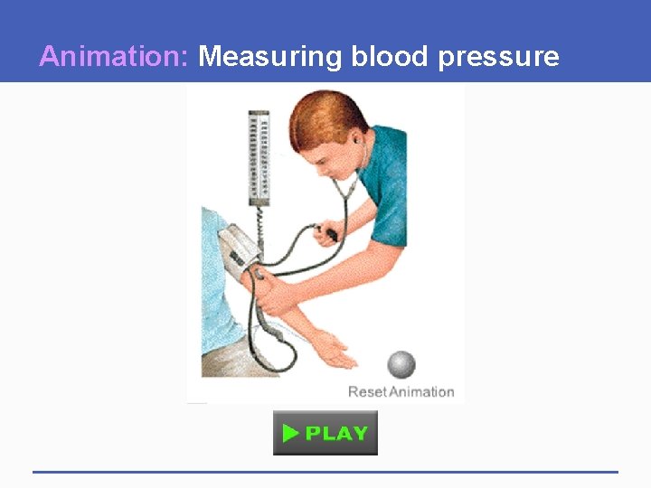 Animation: Measuring blood pressure 