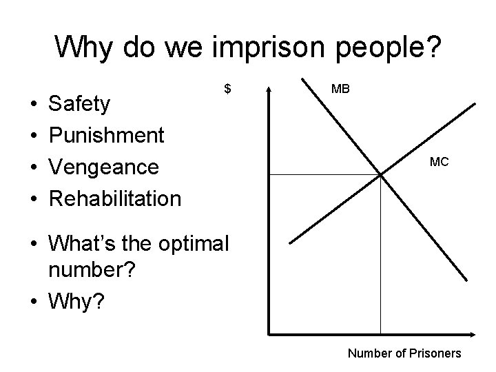 Why do we imprison people? • • Safety Punishment Vengeance Rehabilitation $ MB MC