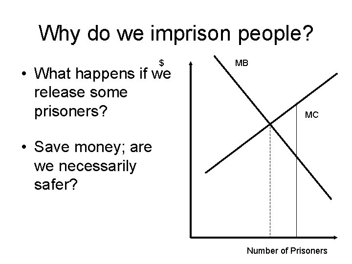 Why do we imprison people? $ • What happens if we release some prisoners?