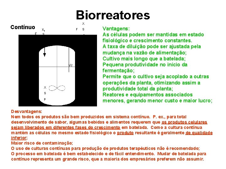 Biorreatores Contínuo F X xf sf pf F S p Alimentação Efluente Vr X