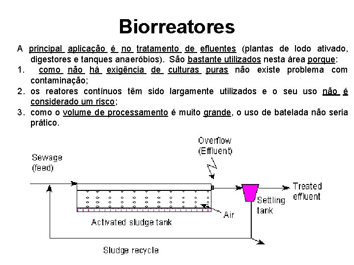 Biorreatores A principal aplicação é no tratamento de efluentes (plantas de lodo ativado, digestores