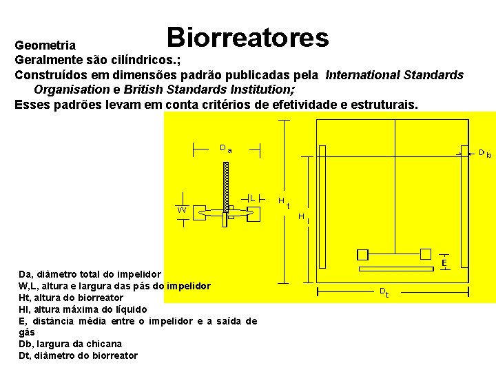 Biorreatores Geometria Geralmente são cilíndricos. ; Construídos em dimensões padrão publicadas pela International Standards