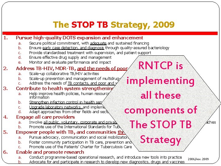 The STOP TB Strategy, 2009 1. 2. 3. Pursue high-quality DOTS expansion and enhancement