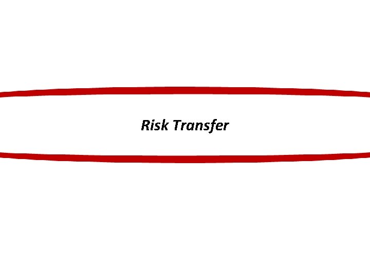 Risk Transfer 