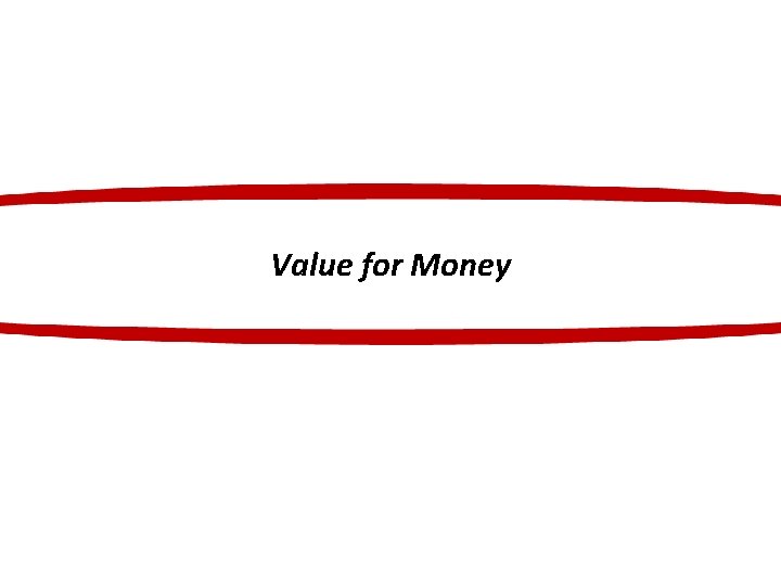 Value for Money 