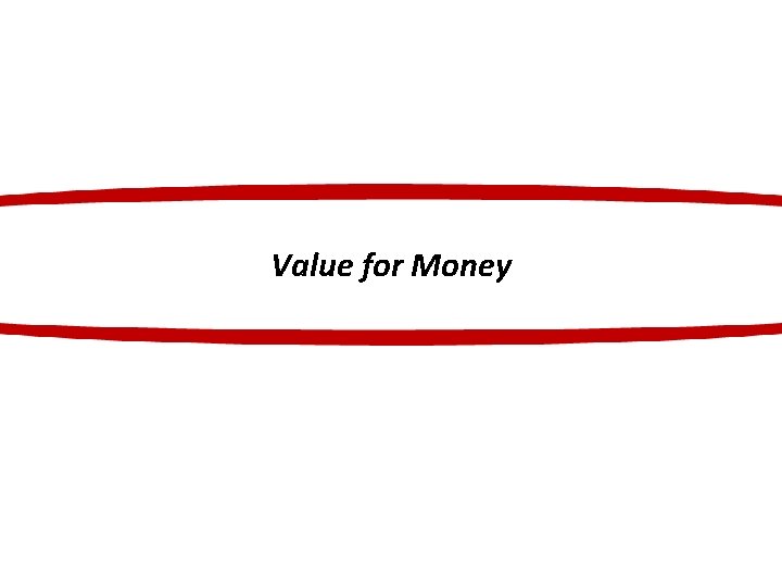 Value for Money 