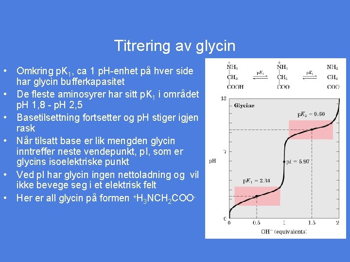 Titrering av glycin • Omkring p. K 1, ca 1 p. H-enhet på hver