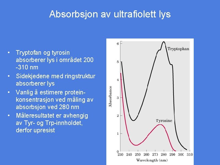 Absorbsjon av ultrafiolett lys • Tryptofan og tyrosin absorberer lys i området 200 -310