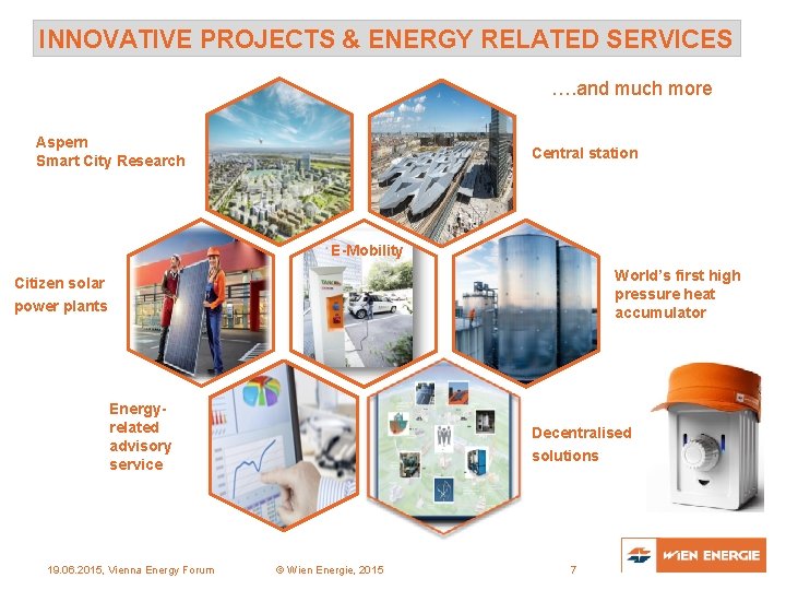 INNOVATIVE PROJECTS & ENERGY RELATED SERVICES …. and much more Aspern Smart City Research