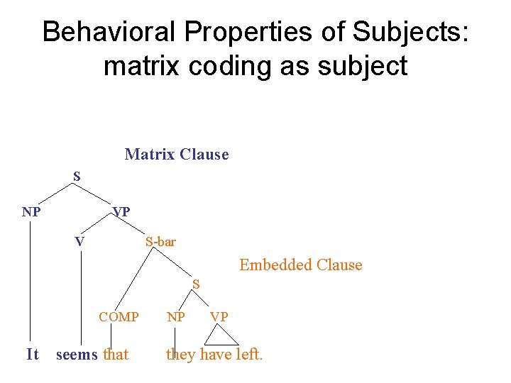 Behavioral Properties of Subjects: matrix coding as subject Matrix Clause S NP VP V