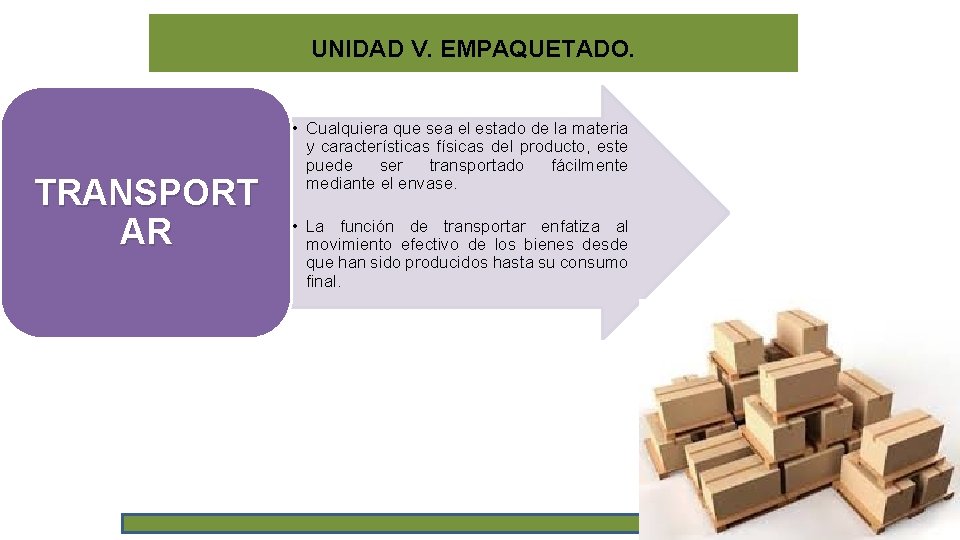 UNIDAD V. EMPAQUETADO. TRANSPORT AR • Cualquiera que sea el estado de la materia