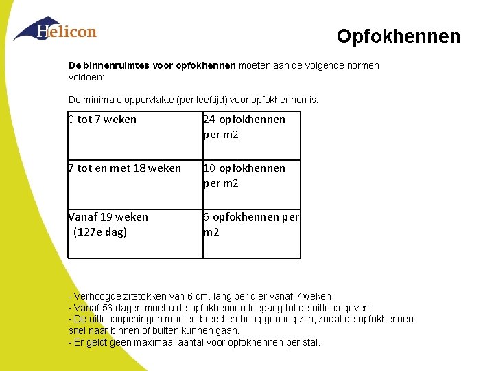 Opfokhennen De binnenruimtes voor opfokhennen moeten aan de volgende normen voldoen: De minimale oppervlakte