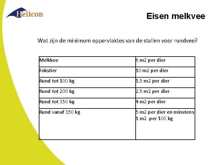 Eisen melkvee Wat zijn de minimum oppervlaktes van de stallen voor rundvee? Melkkoe 6
