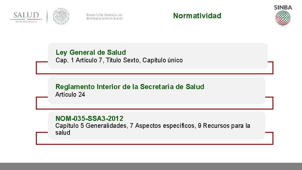 Normatividad Ley General de Salud Cap. 1 Artículo 7, Titulo Sexto, Capítulo único Reglamento