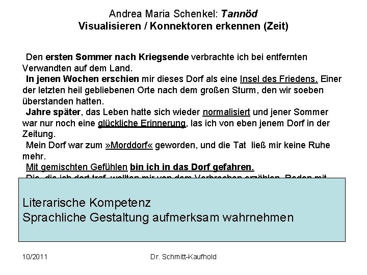 Andrea Maria Schenkel: Tannöd Visualisieren / Konnektoren erkennen (Zeit) Den ersten Sommer nach Kriegsende