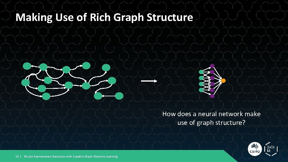 Making Use of Rich Graph Structure How does a neural network make use of Making Use of Rich Graph Structure How does a neural network make use of