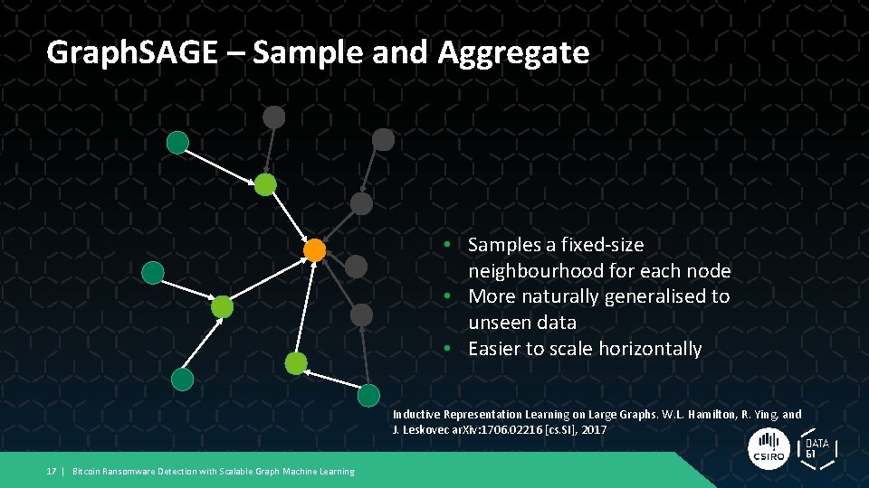Graph. SAGE – Sample and Aggregate • Samples a fixed-size neighbourhood for each node Graph. SAGE – Sample and Aggregate • Samples a fixed-size neighbourhood for each node
