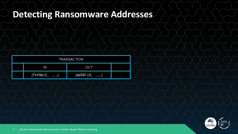 Detecting Ransomware Addresses TRANSACTION. . . IN OUT . . . [fe 49 ac Detecting Ransomware Addresses TRANSACTION. . . IN OUT . . . [fe 49 ac
