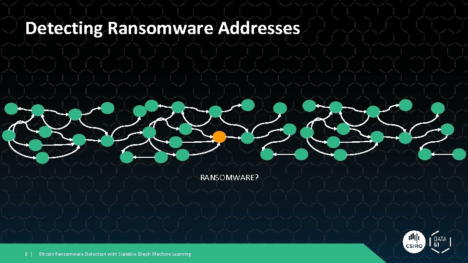 Detecting Ransomware Addresses RANSOMWARE? 8 | Bitcoin Ransomware Detection with Scalable Graph Machine Learning Detecting Ransomware Addresses RANSOMWARE? 8 | Bitcoin Ransomware Detection with Scalable Graph Machine Learning