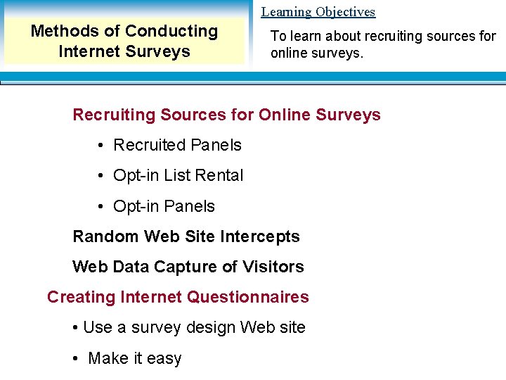 Learning Objectives Methods of Conducting Internet Surveys To learn about recruiting sources for online