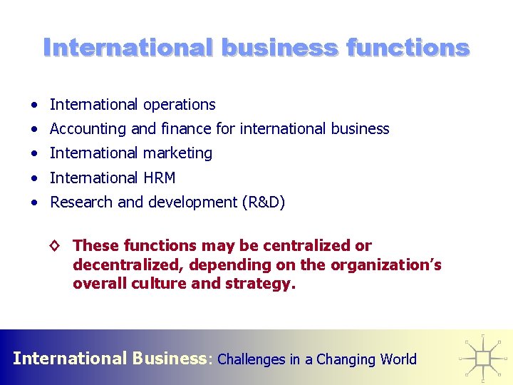 International business functions • International operations • Accounting and finance for international business •