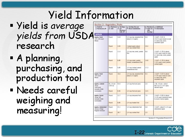 Yield Information § Yield is average yields from USDA research § A planning, purchasing,